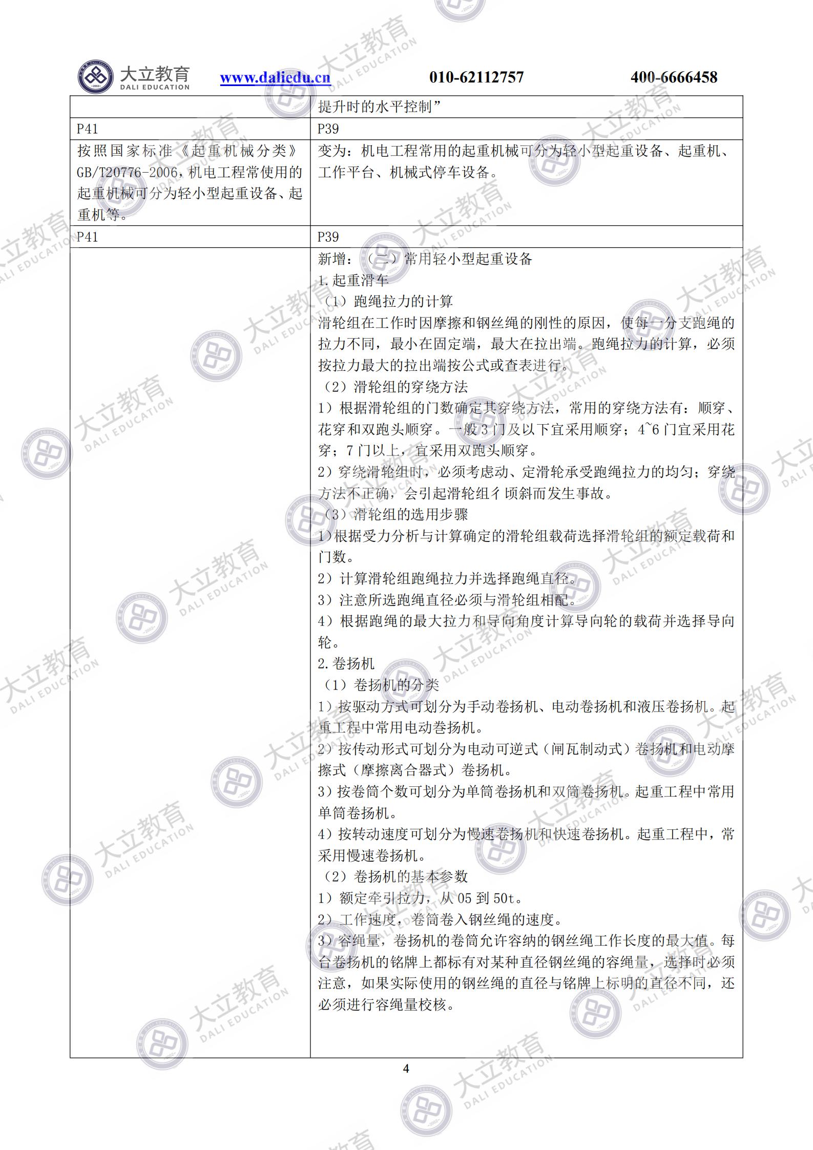 2021一建机电新旧教材对比