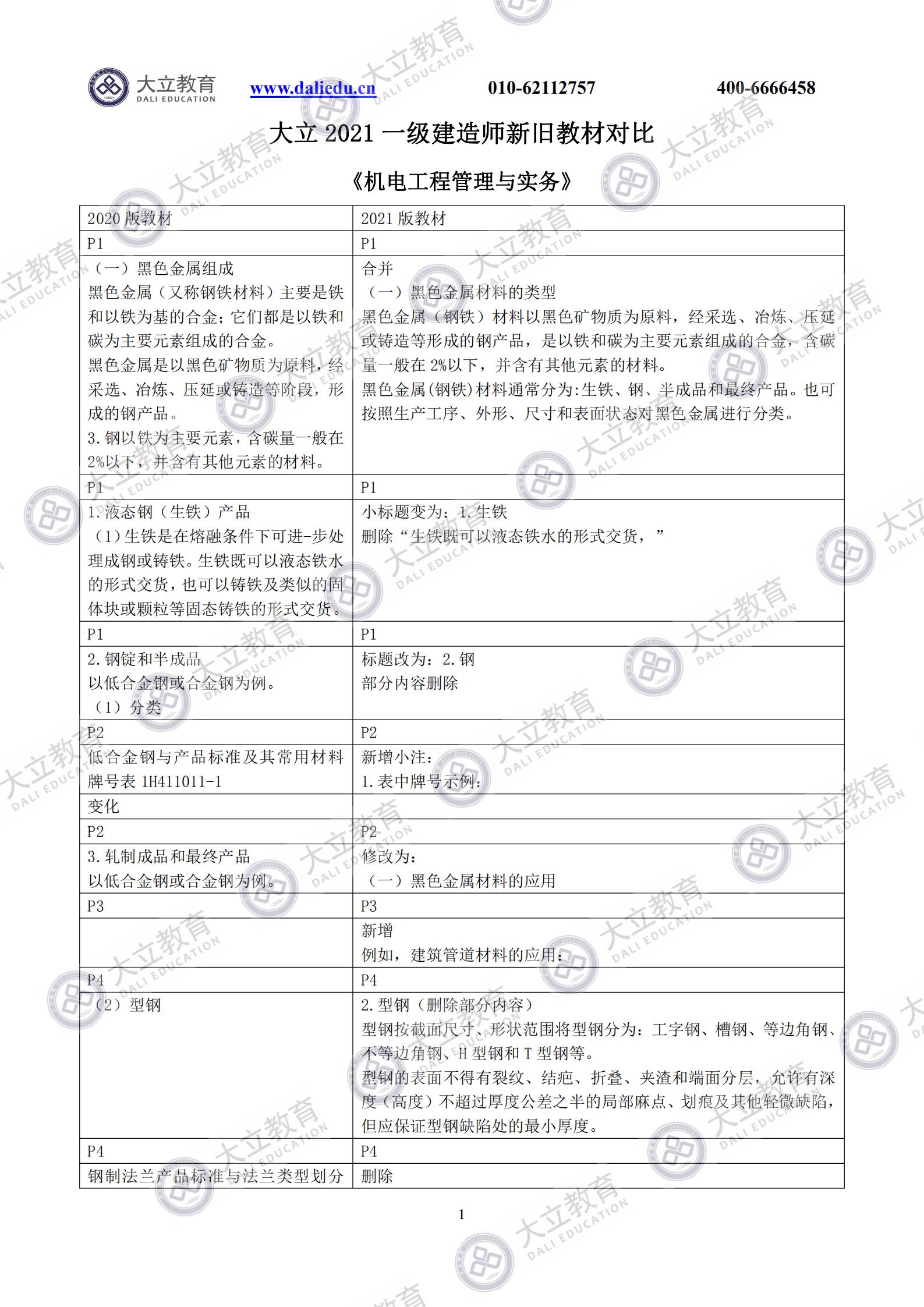 2021一建机电新旧教材对比